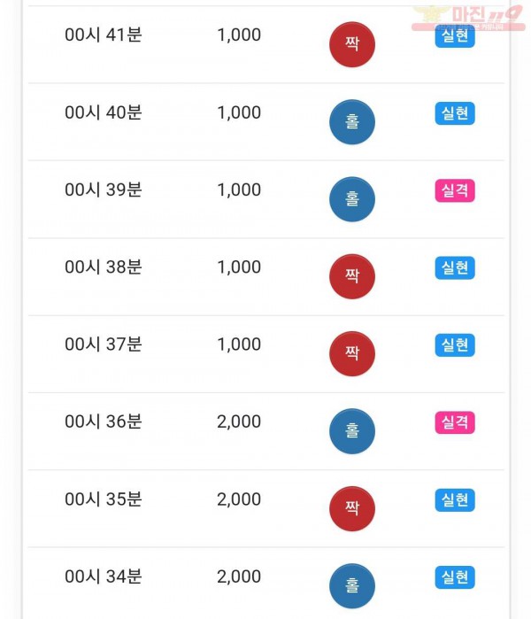 하이 국대점