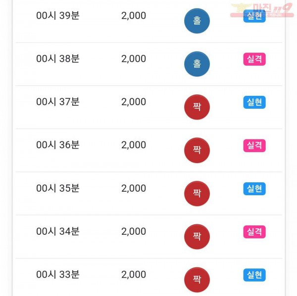 하이 국대점