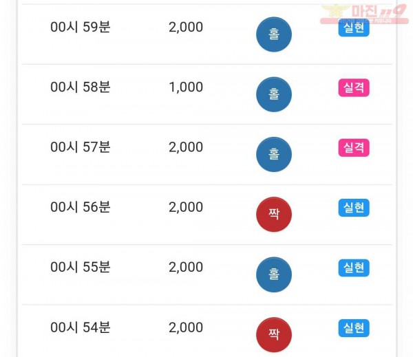 하이 국대점