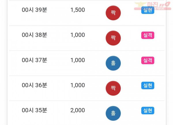 하이 국대점