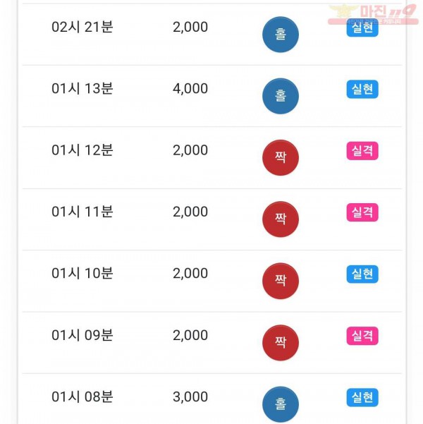 하이 국대점