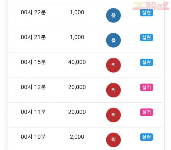 하이 국대점