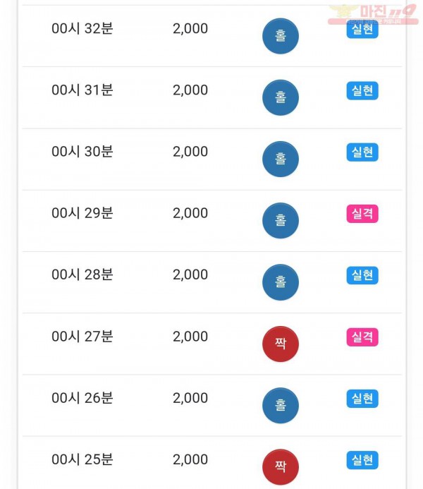 하이 국대점