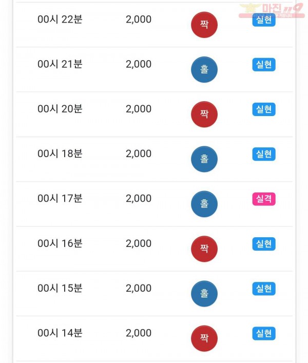 하이 국대점