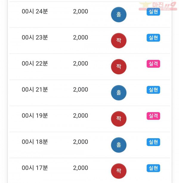 하이 국대점