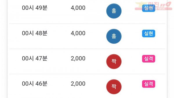 하이 국대점