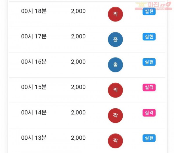 하이 국대점