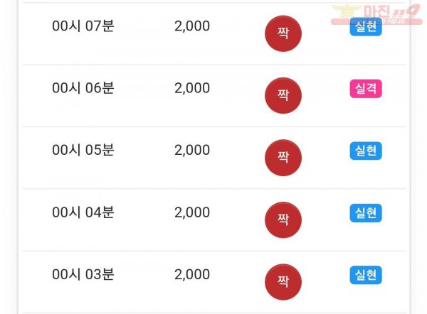 하이 국대점