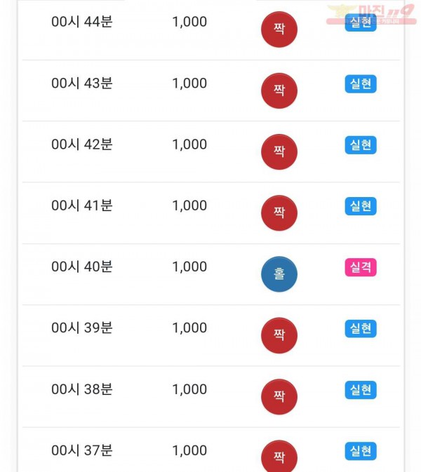 하이 국대점