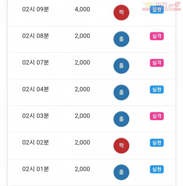 하이 국대점