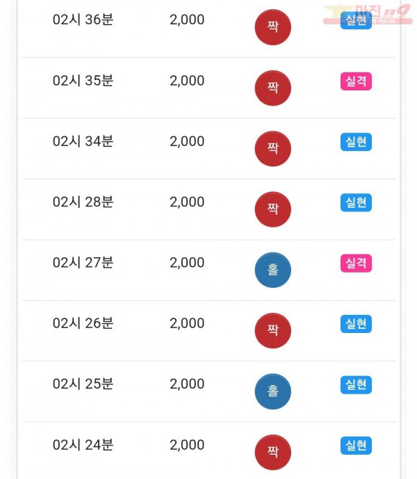 하이 국대점