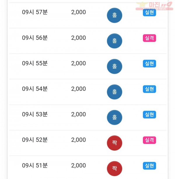 하이 국대점