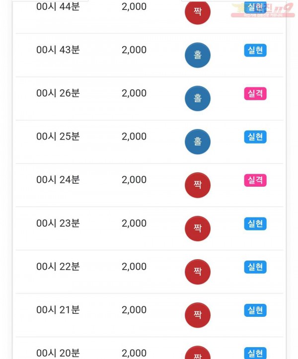 하이 국대점