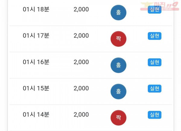 글로벌 국대점