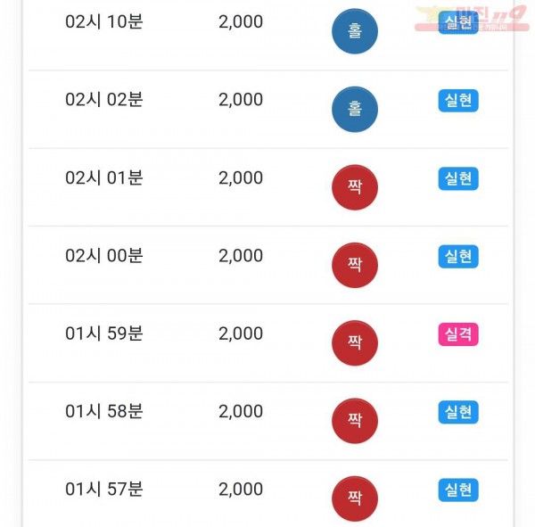 하이 국대점