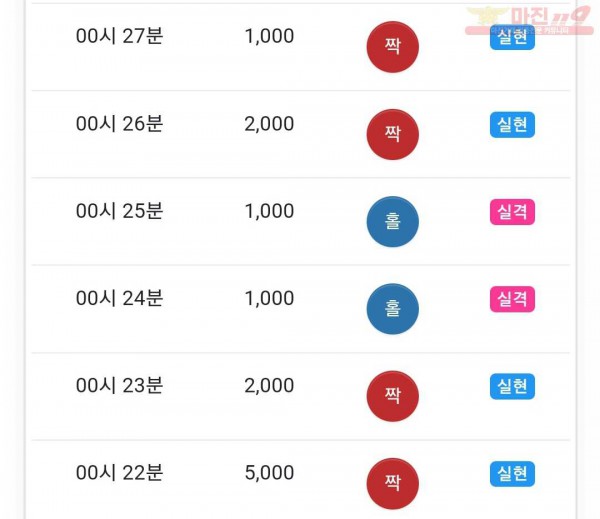 하이 국대점