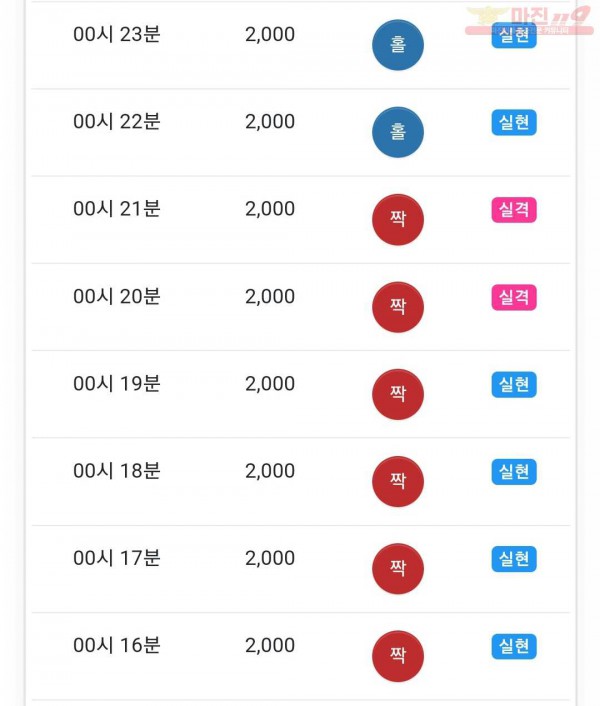 하이 국대점