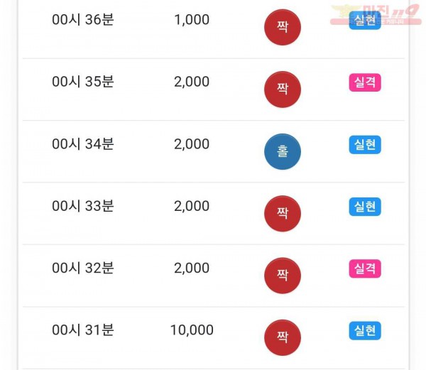 하이 국대점