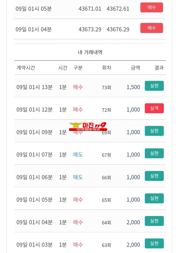 시그니엘점 수익인증