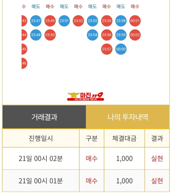 비트맨 댄디화백점