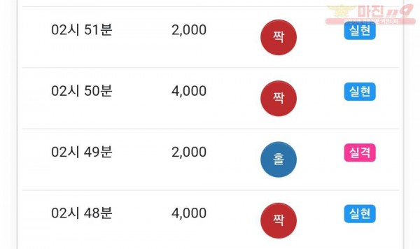 하이 국대점