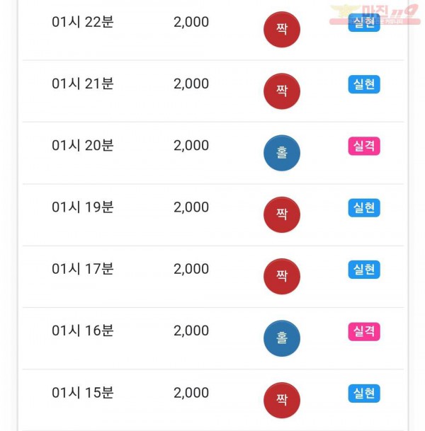 하이 국대점