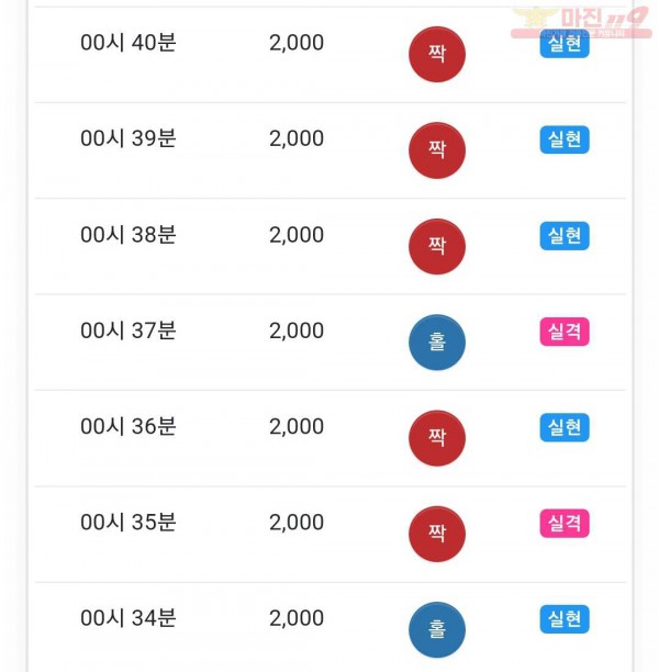 하이 국대점