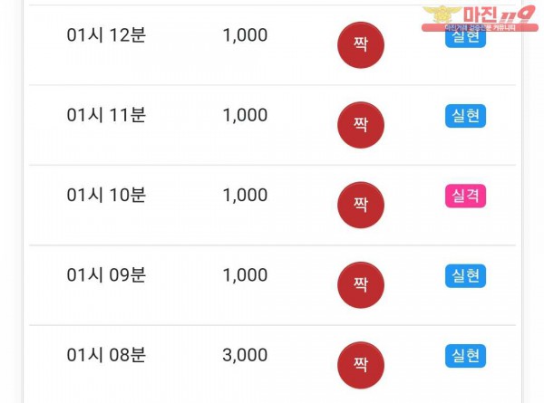 글로벌 국대점