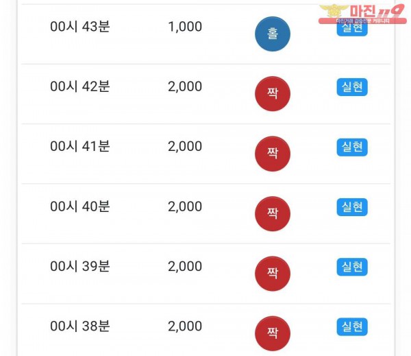 글로벌 국대점