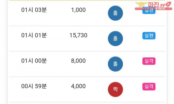 글로벌 국대점