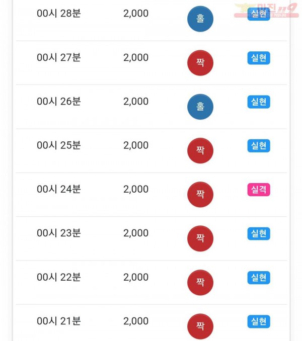 하이 국대점