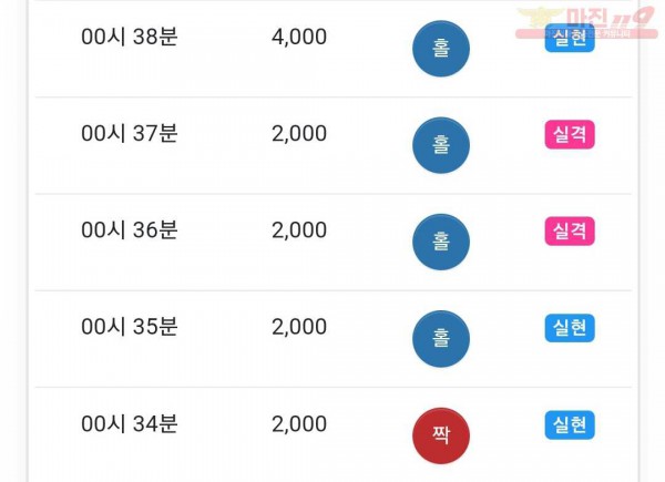 하이 국대점