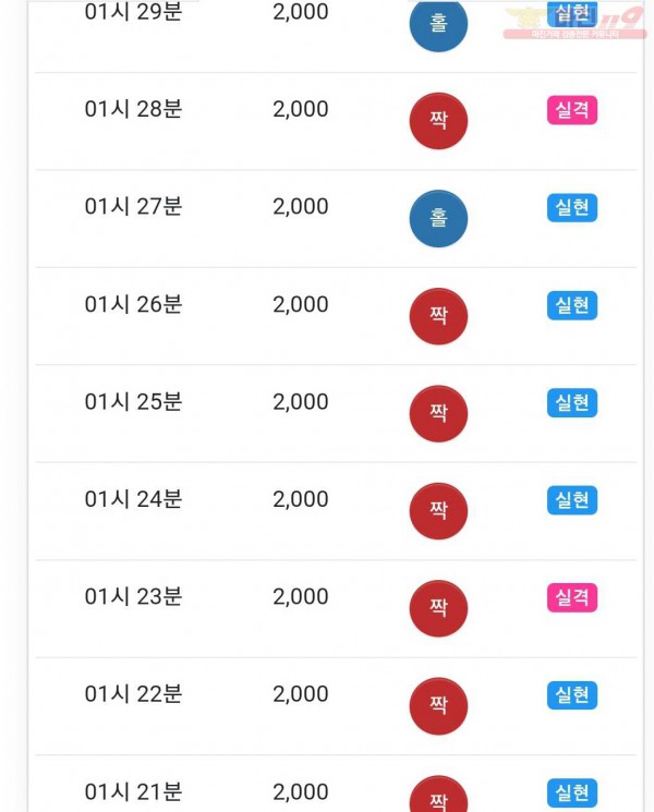 하이 국대점