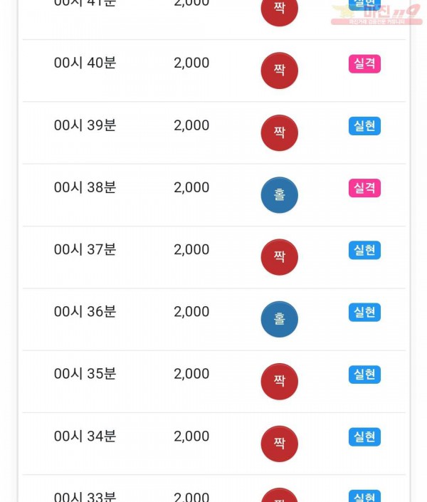 하이 국대점