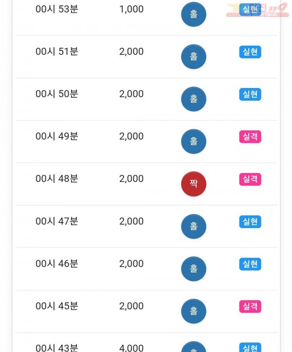 하이 국대점