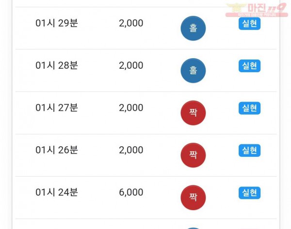 하이 국대점