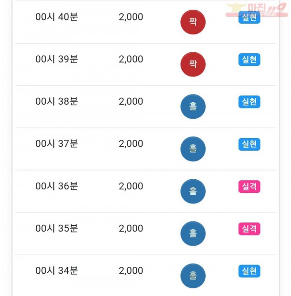 하이 국대점
