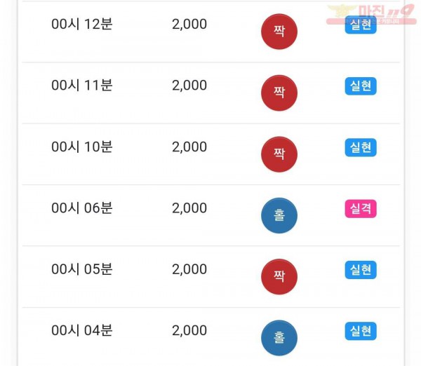 하이 국대점
