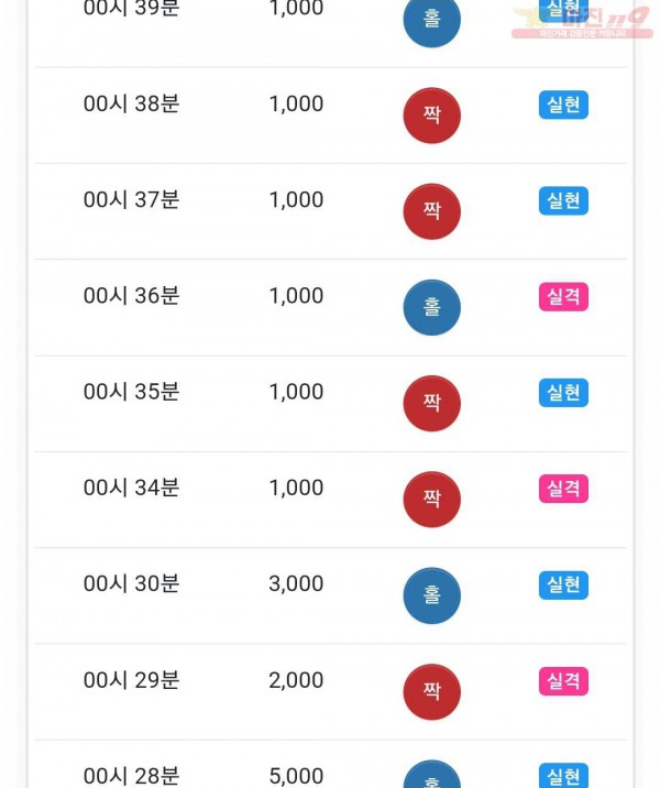 하이 국대점