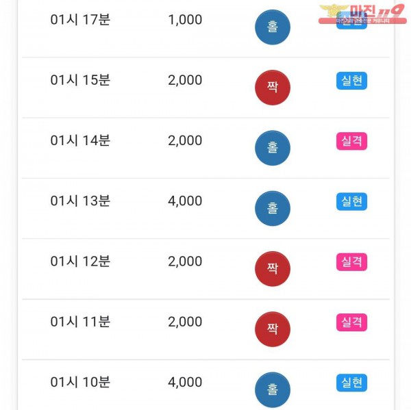글로벌 국대점