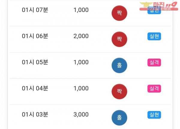 글로벌 국대점