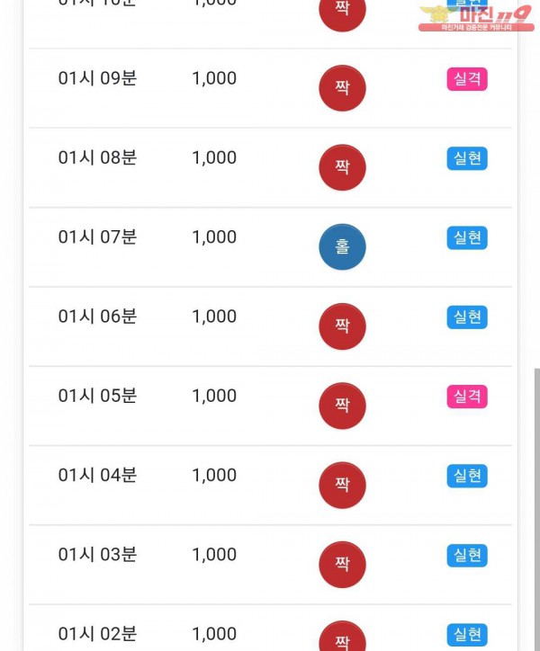 글로벌 국대점