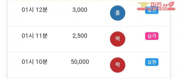 글로벌 국대점