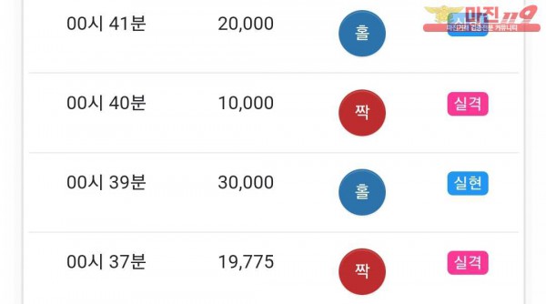 글로벌 국대점