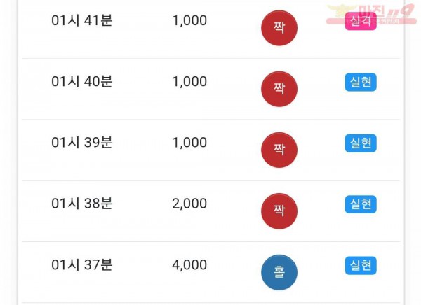 글로벌 국대점