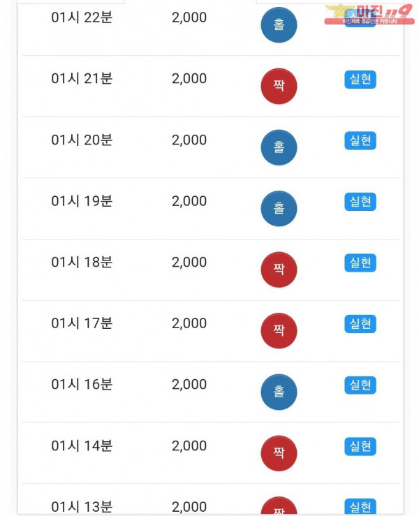 글로벌 국대점