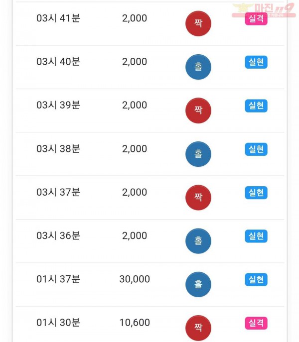 하이 국대점
