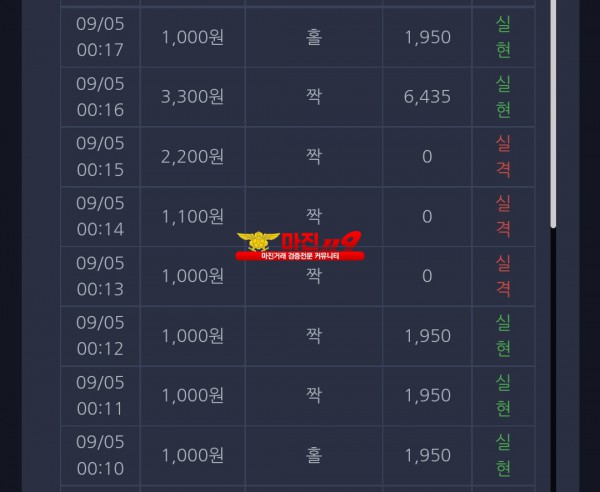 창성 국대점