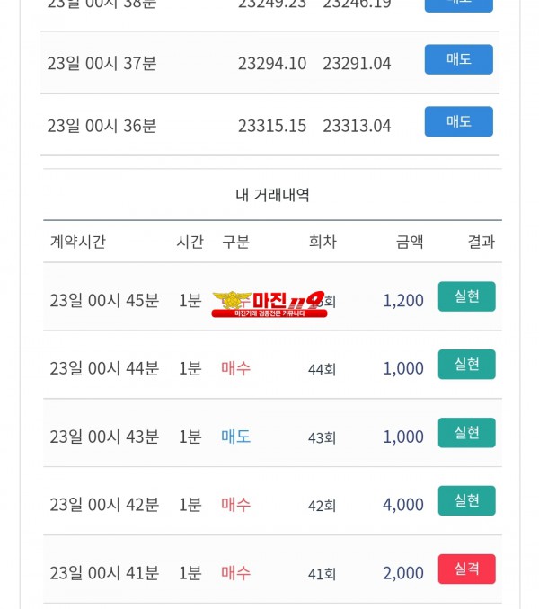 시그니엘점 수익인증