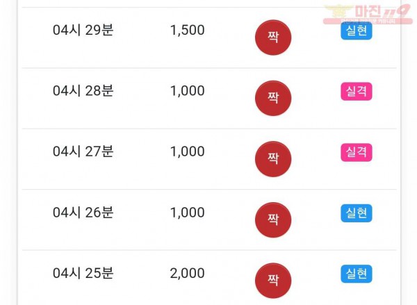 글로벌 국대점